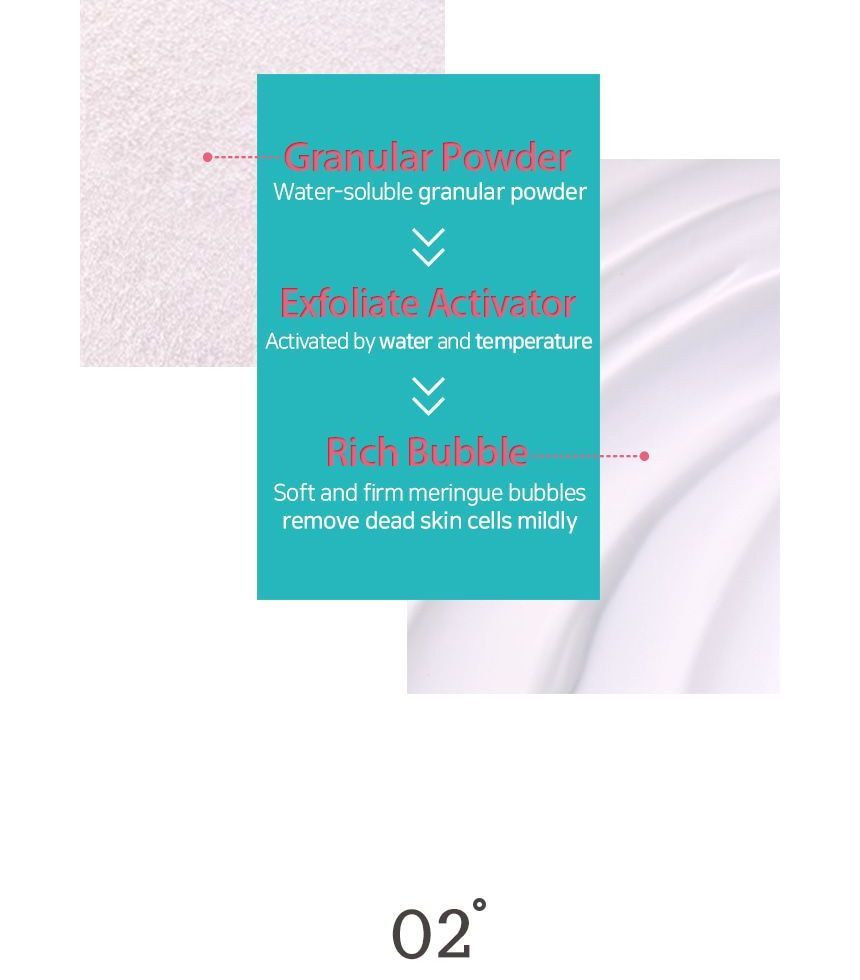 PETITFEE - Beta Glucan Enzym Poeder Wasmiddel 80g