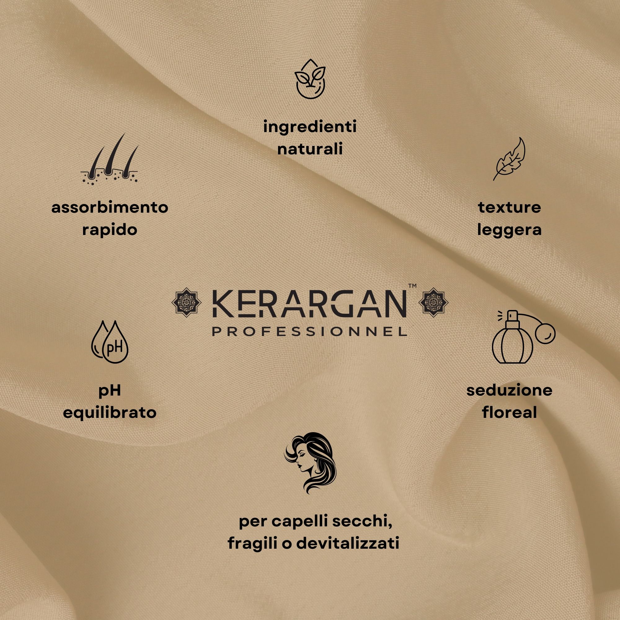 Kerargan - Haarausfall Kopfhautpeeling mit Rizinusöl