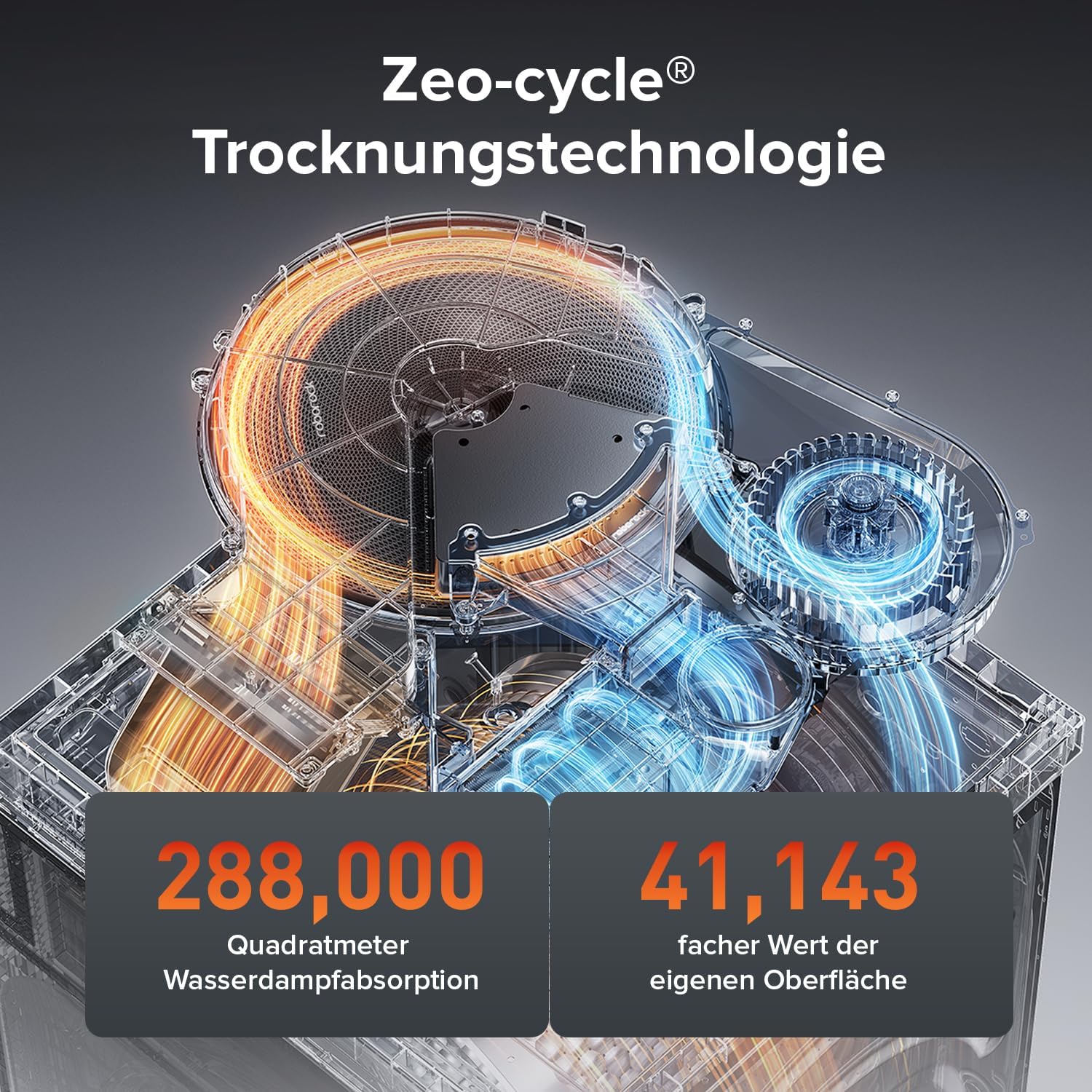 roborock Zeo Lite Waschtrockner / 10 kg Waschen & 6 kg Trocknen/Zeo-cycle Trocknungstechnologie/RR Seafarer Wasch- & Trockenalgorithmus/LintClear Selbstreinigungssystem/Automatische Dosierung