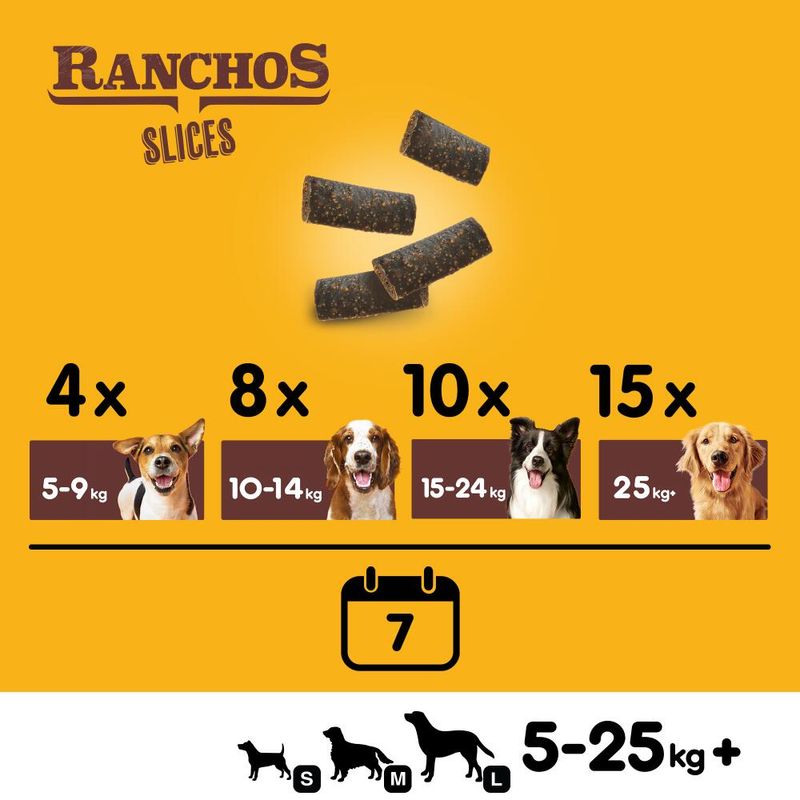 Pedigree Ranchos Slices 60 g