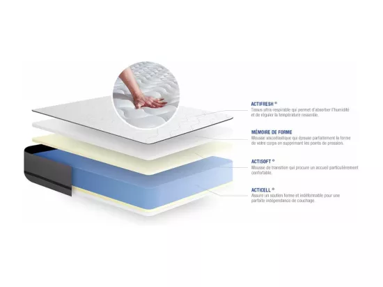 Matelas ACTIMEMO 140x190cm 2 faces à MÉMOIRE DE FORME 3zones de confort