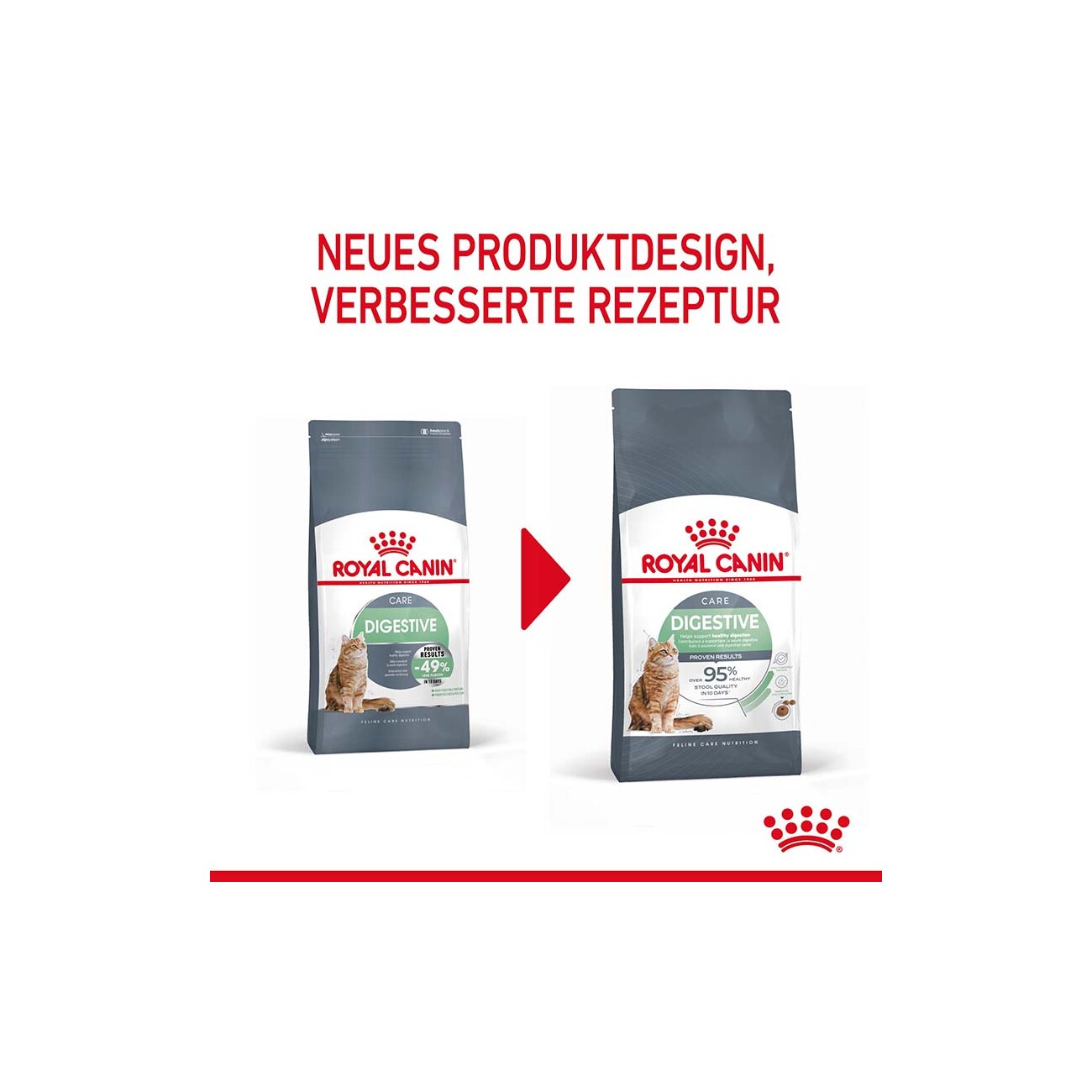 ROYAL CANIN Digestive Care 400 g