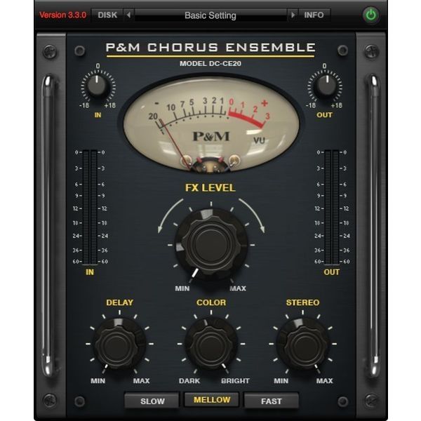 Plug And Mix VIP Bundle
