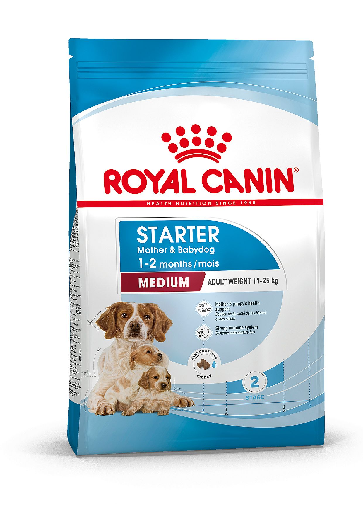 ROYAL CANIN® Medium Dog Starter 10-25Kg 12kg - Hondenvoer voor een middelgrote, drachtige of zogende teef en haar pups