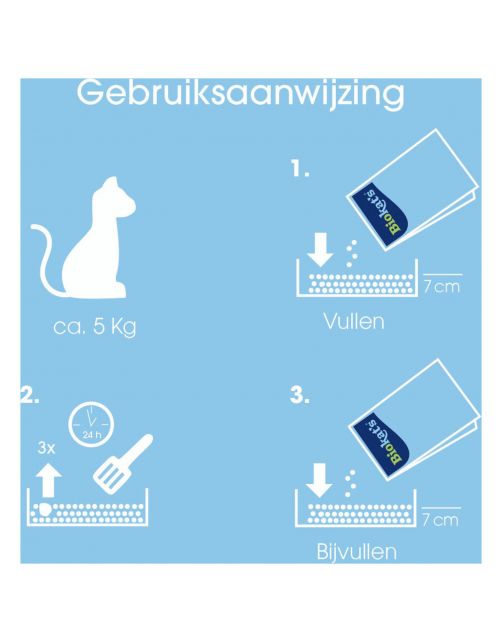 Biokat's Diamond Care Sensitive Classic - Kattenbakvulling - 6 l