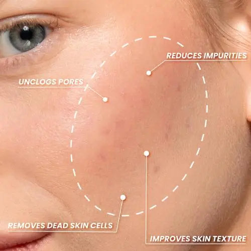 BHA/AHA Exfoliant