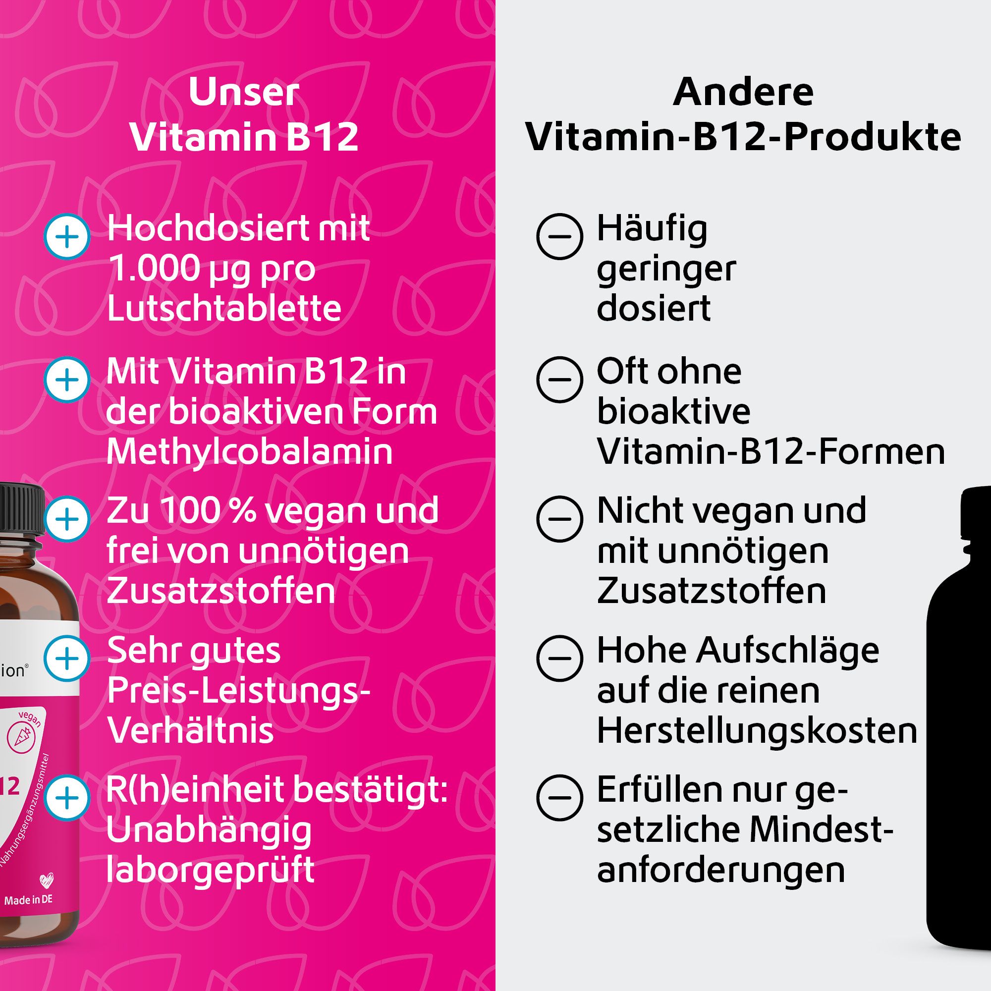 R(h)ein Nutrition Vitamin B12 1.000 µg