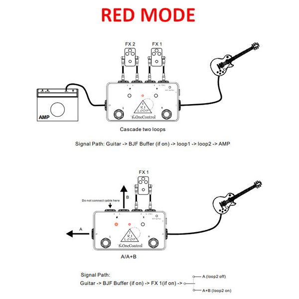 One Control Tri Loop - True Bypass Looper