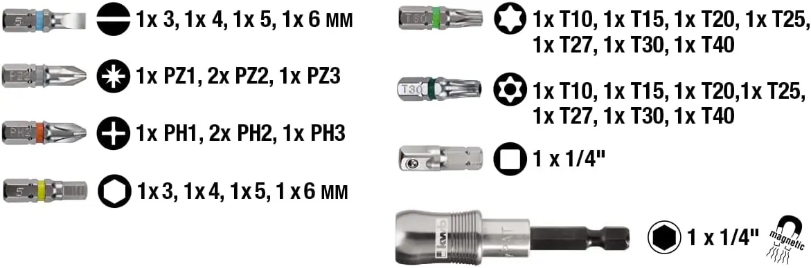 kwb Power Universelle Bit-Box-Set '32-tlg inkl. Bits, Schnellwechsel-Bithalter mit Magnet in stabiler Kunststoff-Box