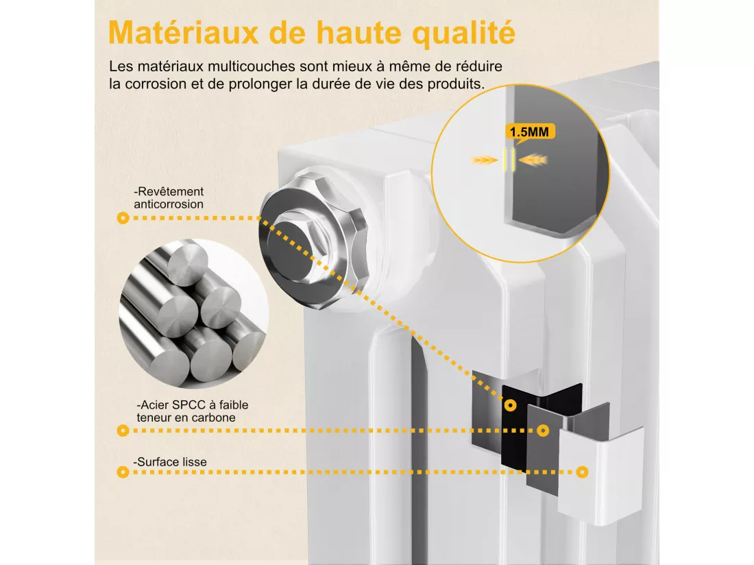 EMKE Radiateur eau chaude verticale en acier H.180 × L.59,4 cm 1611 W Le design Chauffage central blanc
