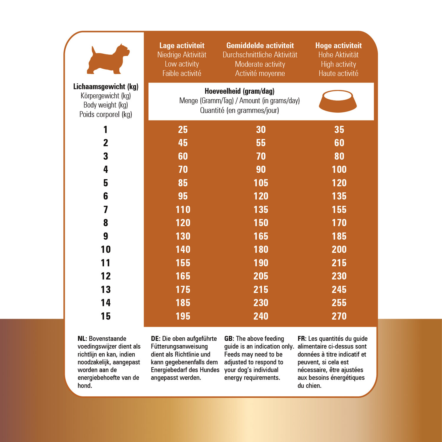 Prins Protection Croque Mini Lamb Hypoallergenic