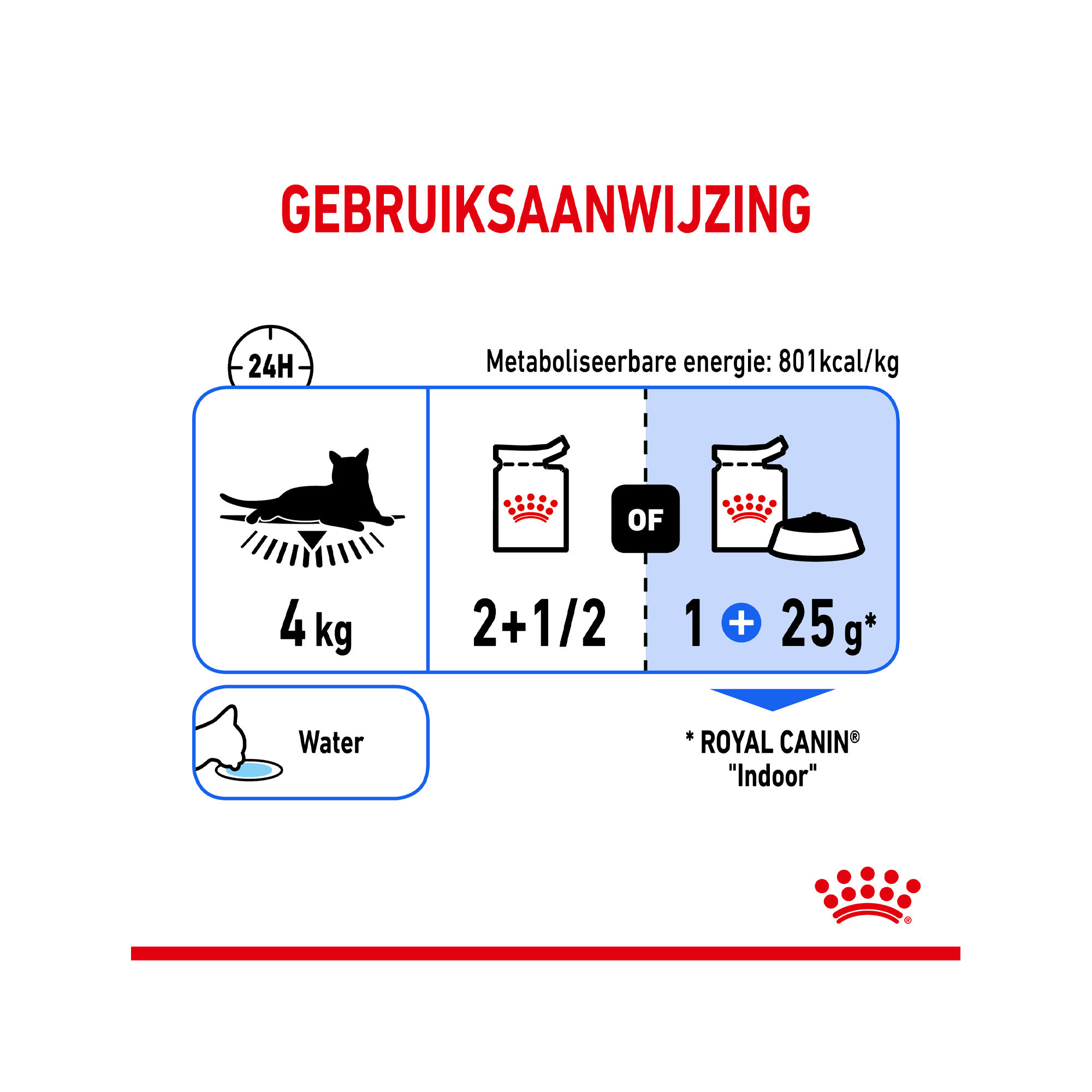 Royal Canin Sterilised Indoor in Jelly - Kattenvoer