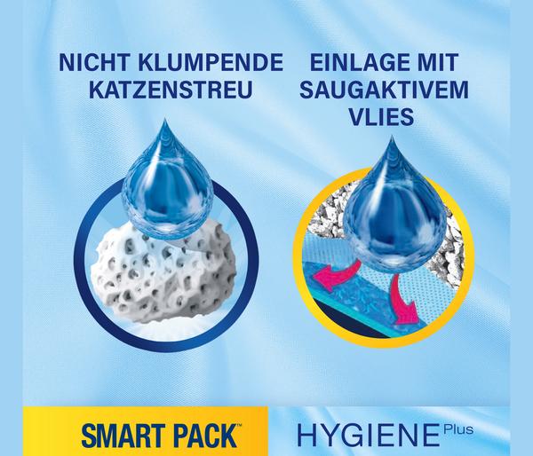 Catsan Katzenstreu Smart Pack