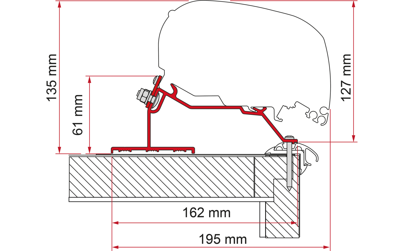 Fiamma Kit Caravan Roof Markisenhalterung