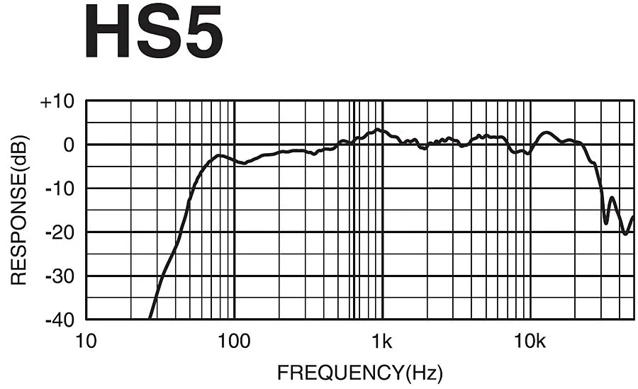 Yamaha HS5 Noir (la pièce) Enceintes de monitoring
