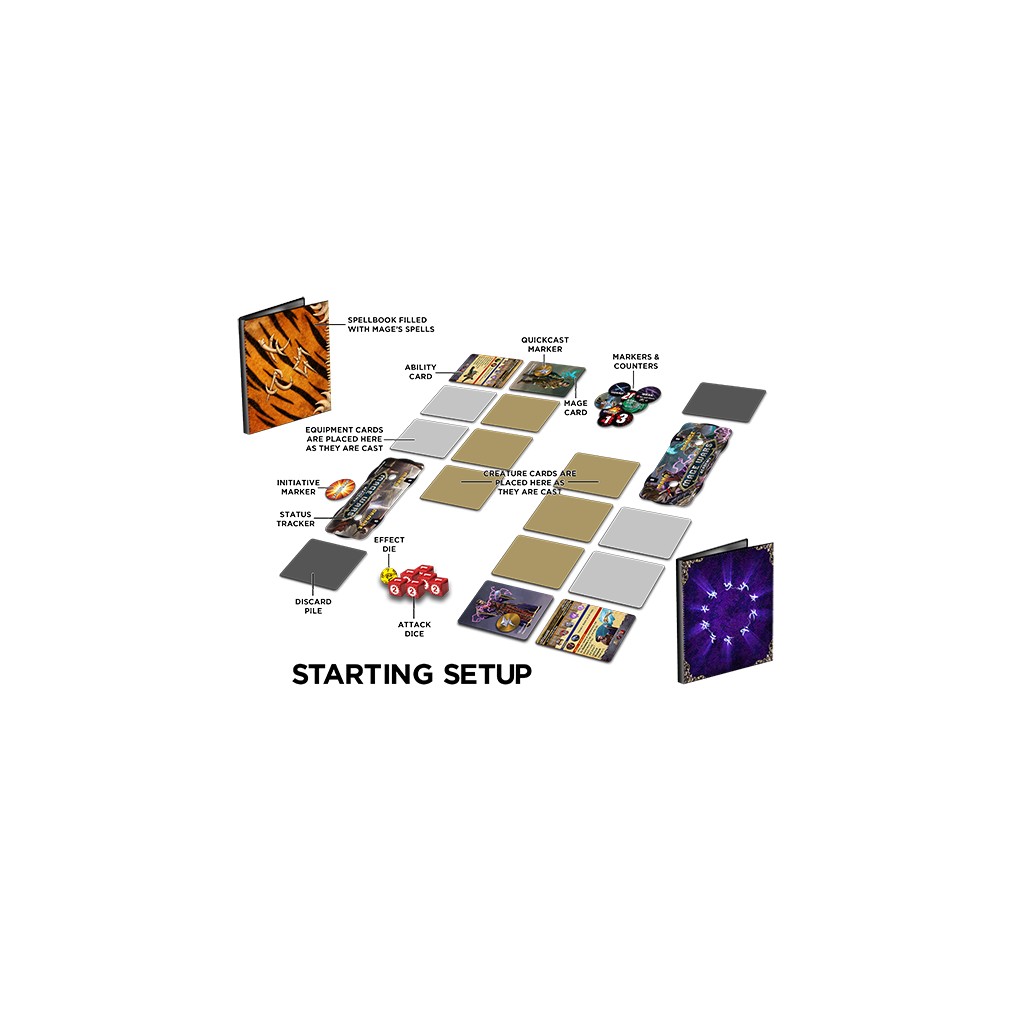 Mage Wars Academy
