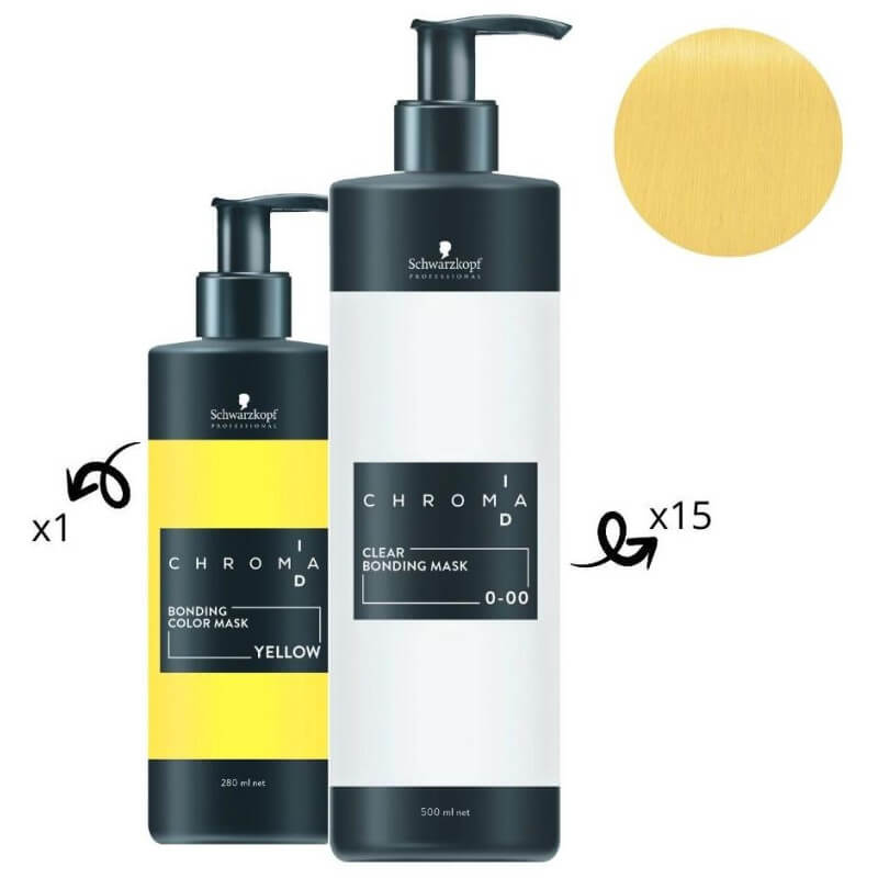 Masque nourrissant pigmenté jaune Chroma ID SCHWARZKOPF 280ML