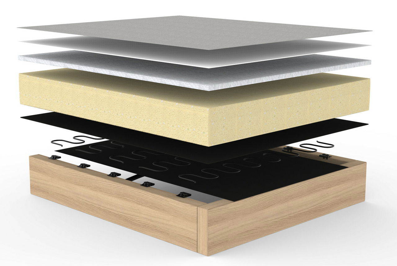 Innovation Schlafsofa CUBED