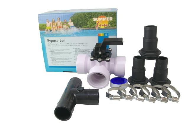 Summer Fun Bypass Set