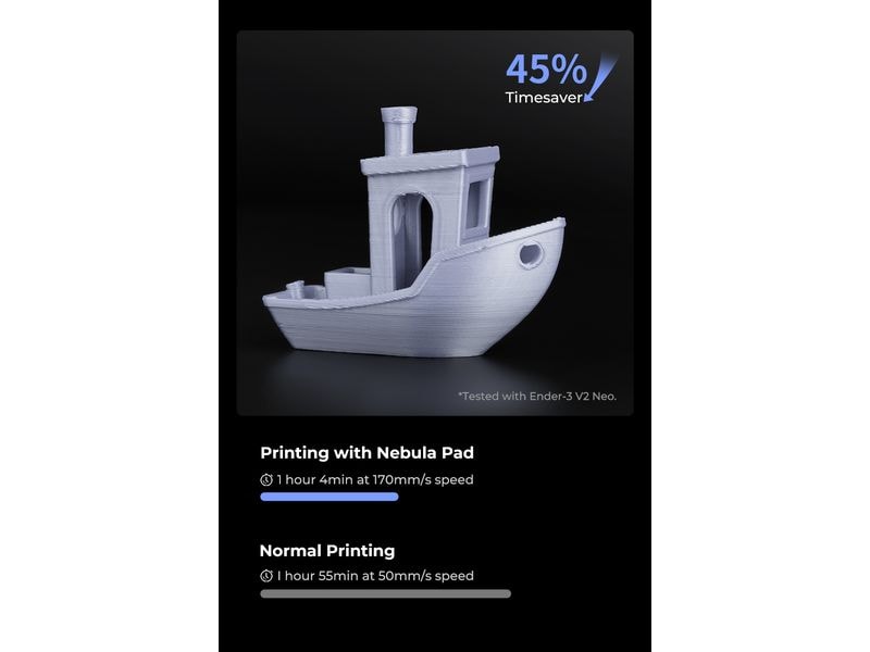 Creality Smartkit – Nebula Kamera und Pad Zubehör für Creality 3D-Drucker mit UBS Cam, Nachtsicht, Zeitraffer und OSPad 4.3i