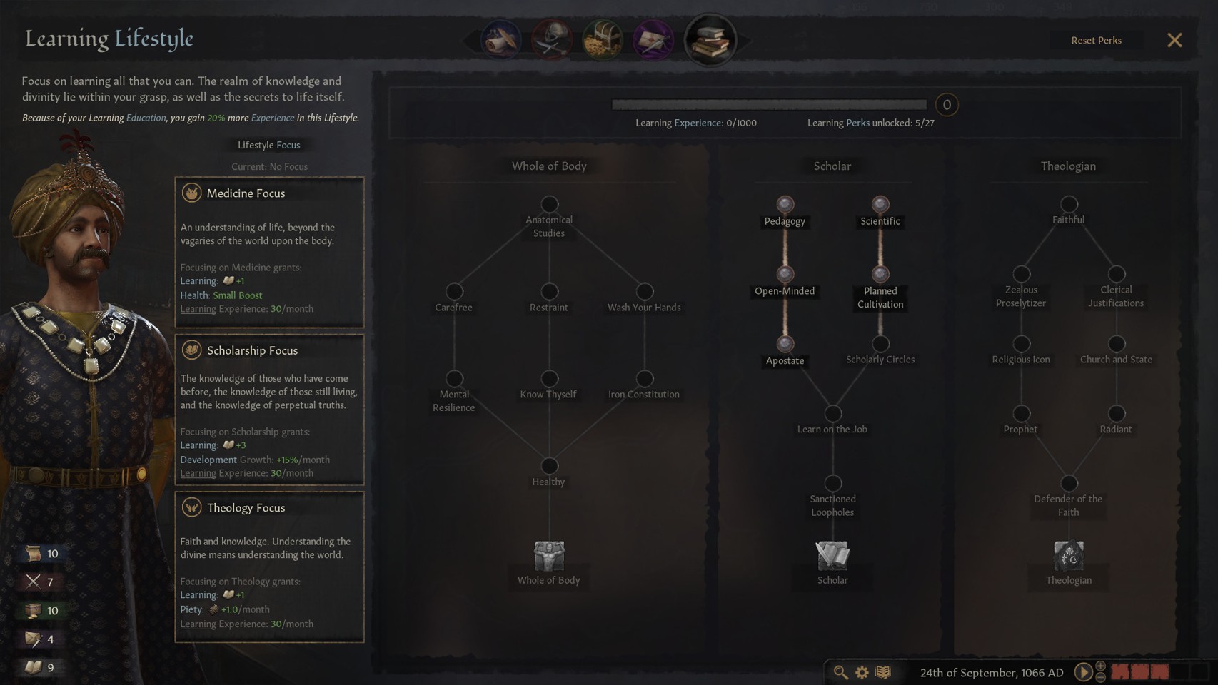 Crusader Kings III- PC