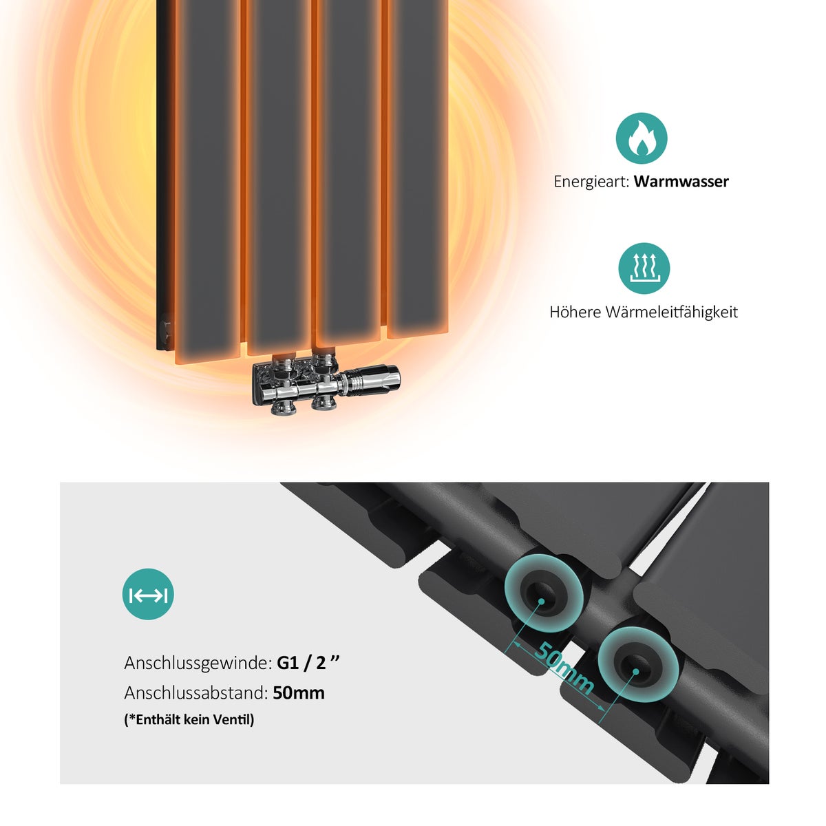 EMKE Radiator 1800 x 300 mm Badkamerradiator Paneelradiator Compacte radiator Verticaal, Dubbellaags Badkamerdesignradiator Middenaansluiting 627W Zwart