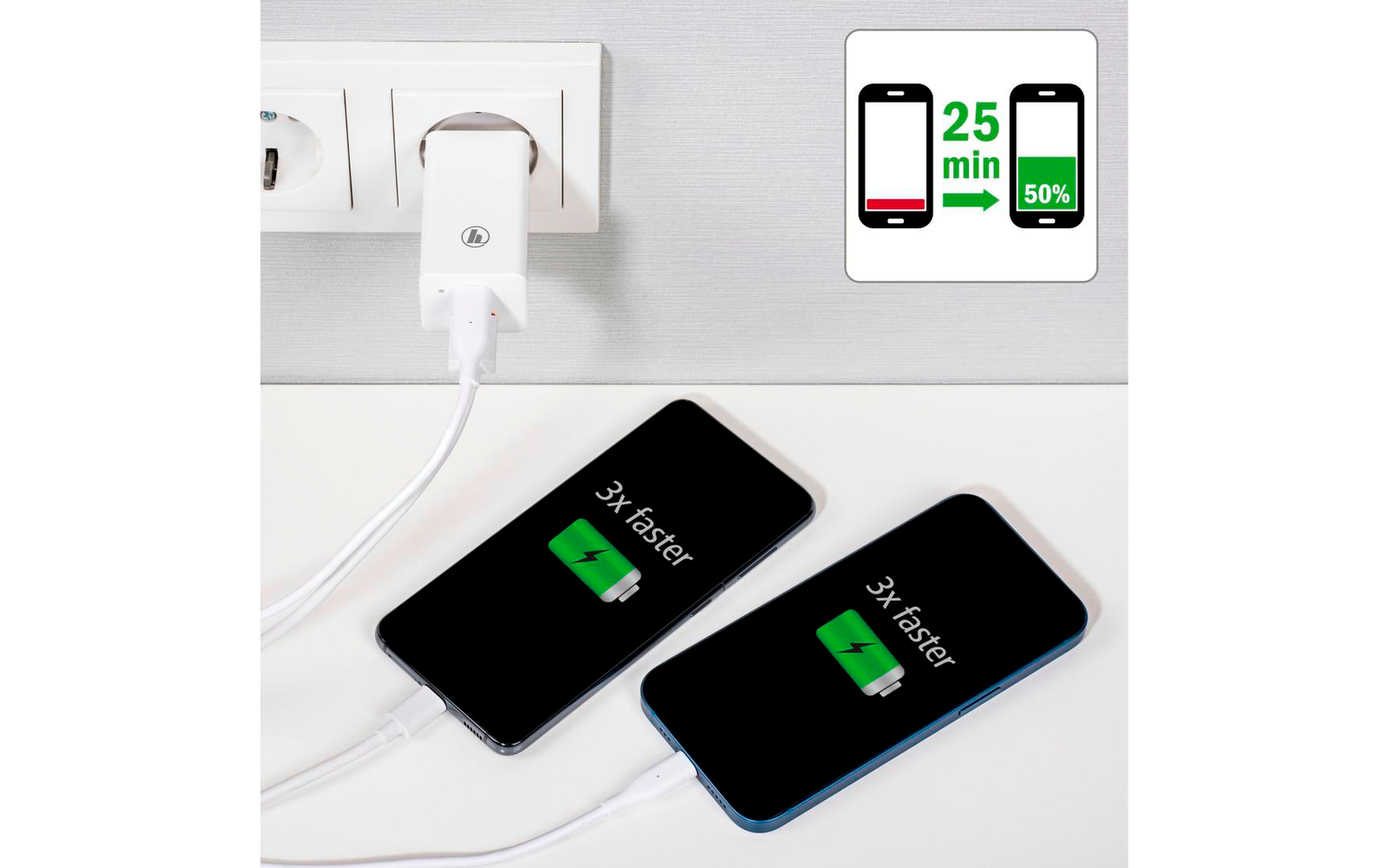Hama Ladegerät mit GaN-Technologie / Power Delivery / Qualcomm Quick Charge 65 W Weiß