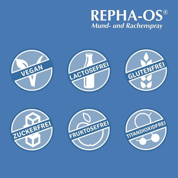 Repha OS Mund- und Rachenspray, 30 ml