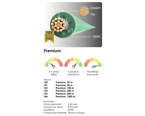 Premium begrenzingsdraad (koperen kern), 100 m