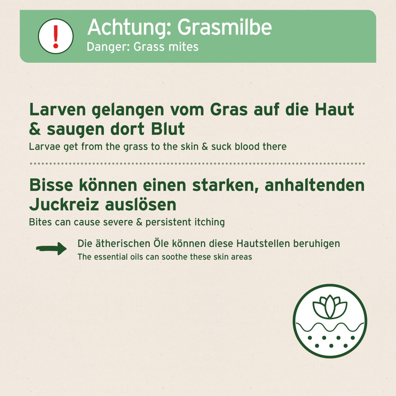 AniForte Grasmilben-EX Spray für Hunde 250ml