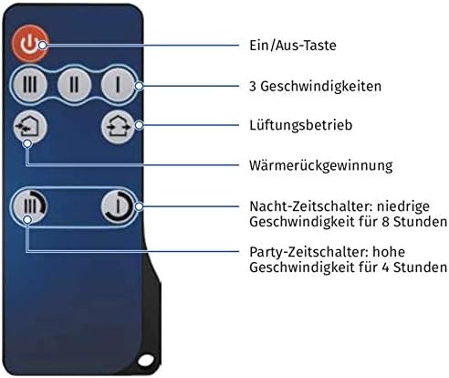 Blauberg VENTO Expert A50-1 Pro Lüftungsanlage