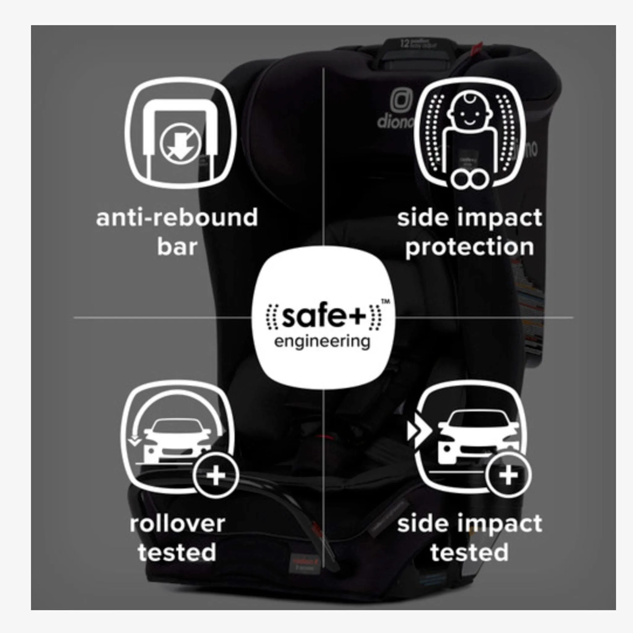 Diono Siège d'Auto Radian® 3RXT® SafePlus™ - Noir