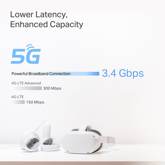 TP-Link Deco BE65 5G WiFi 7 Mesh system (1-pakke)