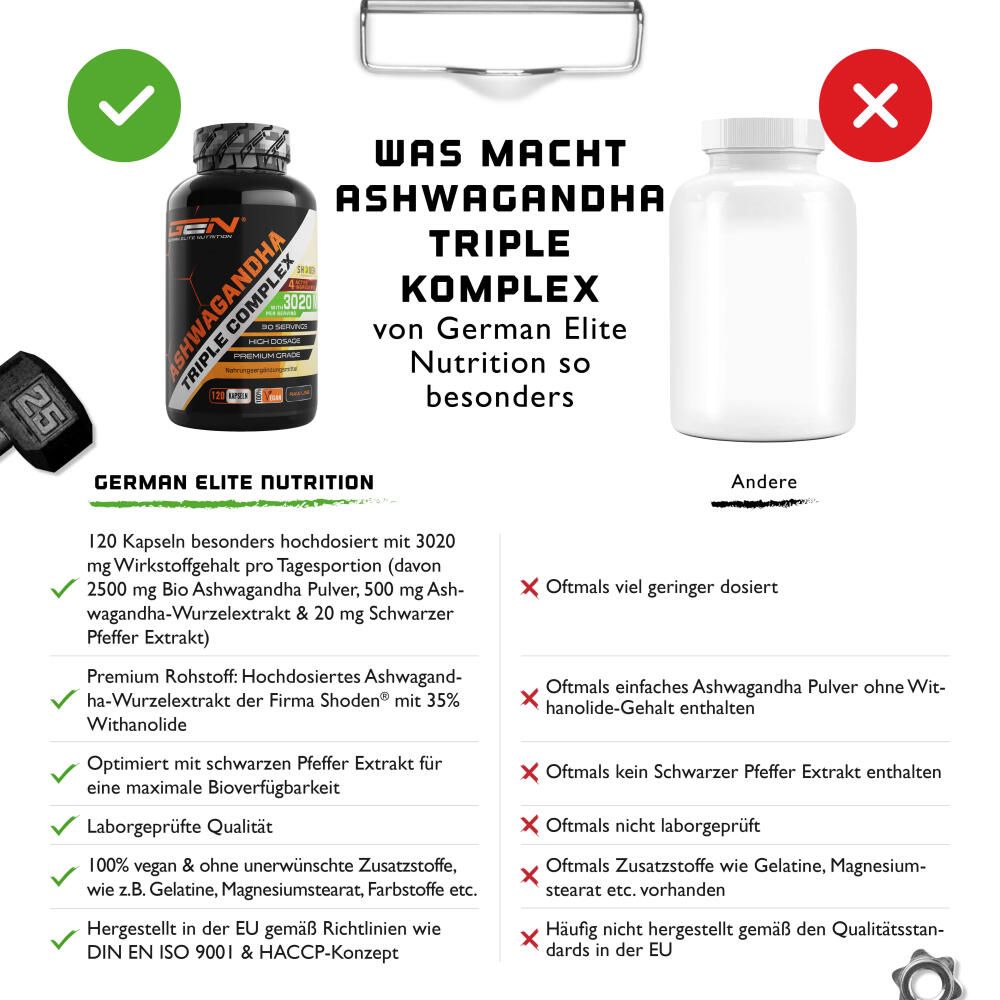 GEN Ashwagandha Triple Komplex