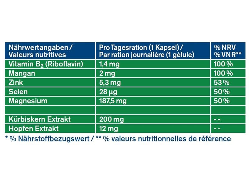 tetesept Prosta Kürbis 32 Kapseln Kürbis Kapseln