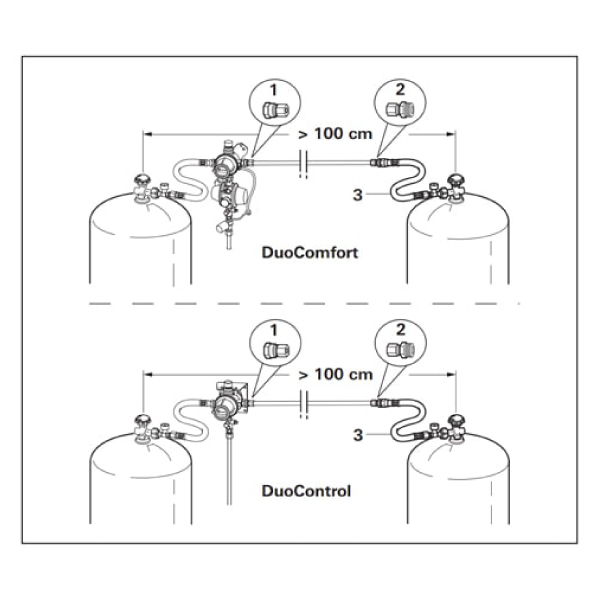 Raccords gaz 10 mm pour Duo Control / Duocomfort