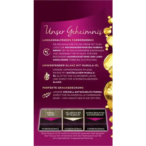 Intensiv Creme Coloration 880 Aubergine