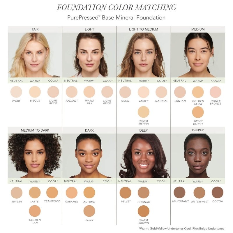 Jane Iredale PurePressed Base SPF 20 Refill 9,9 gr. - Honey Bronze