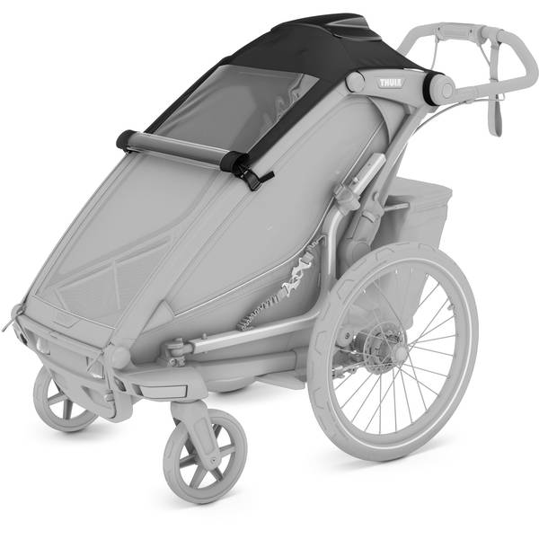 THULETHULE   Verdeck mit Ventilator Single