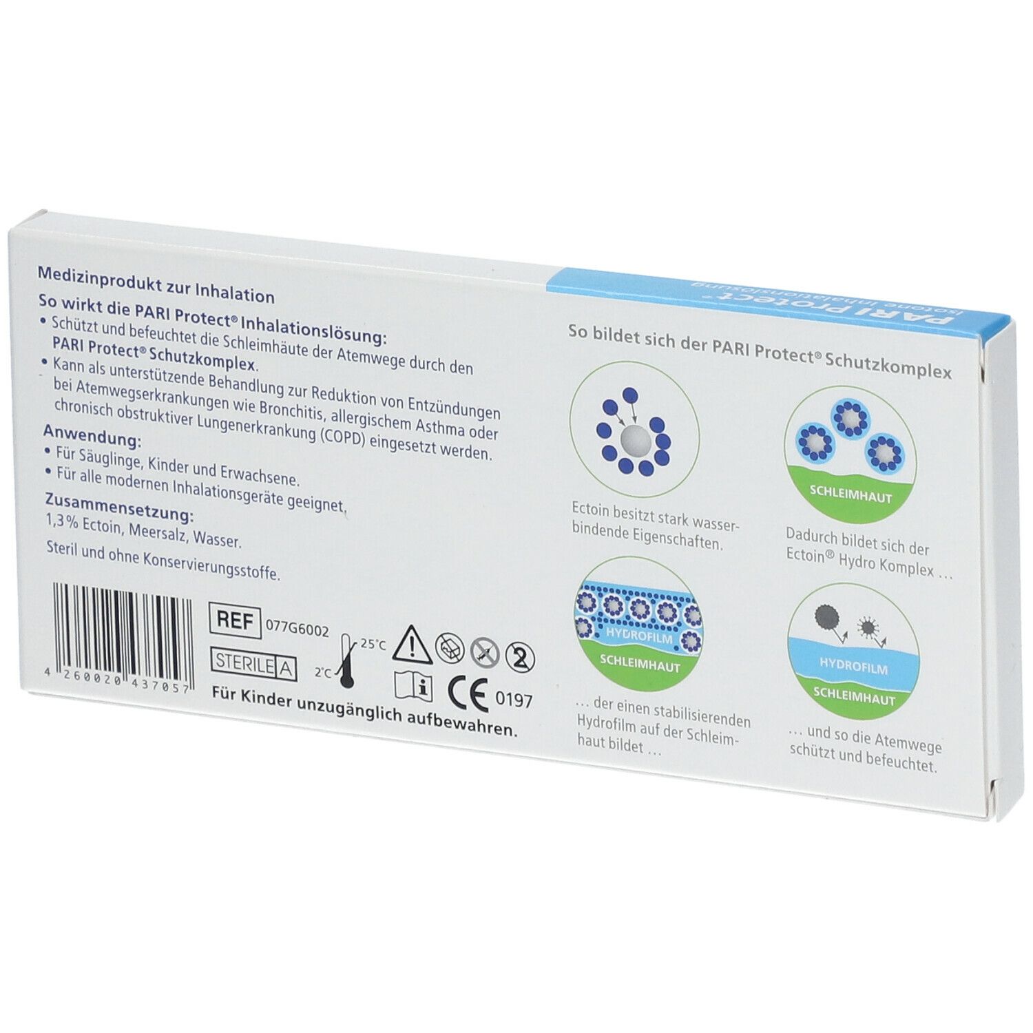 PARI ProtECT Inhalationslösung