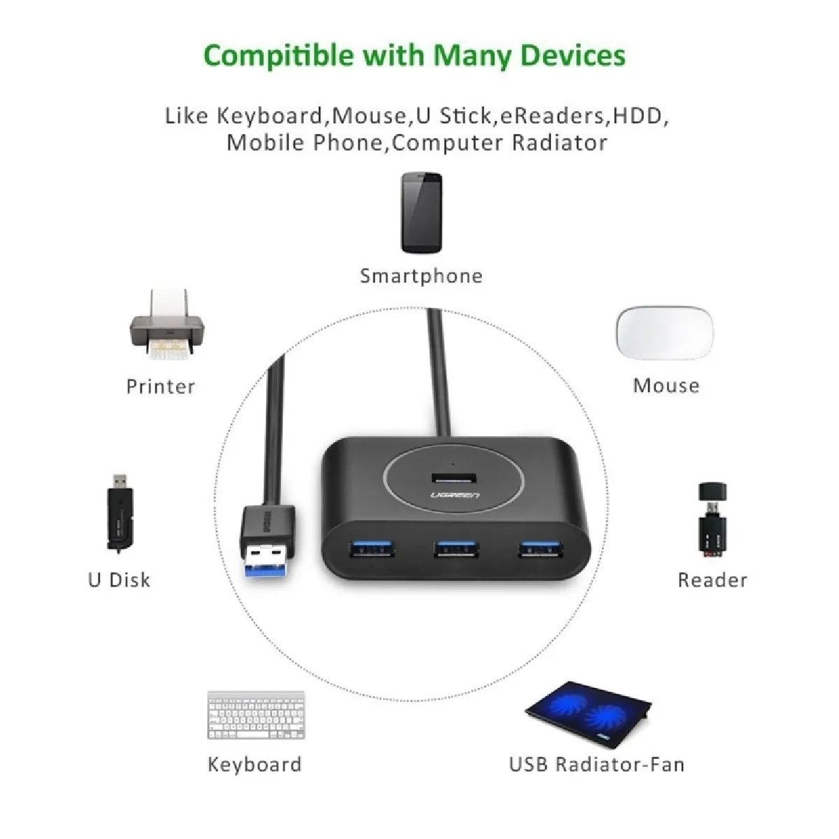 Wewoo Hub USB 2.0 - 4 Ports USB 3.0 - Noir