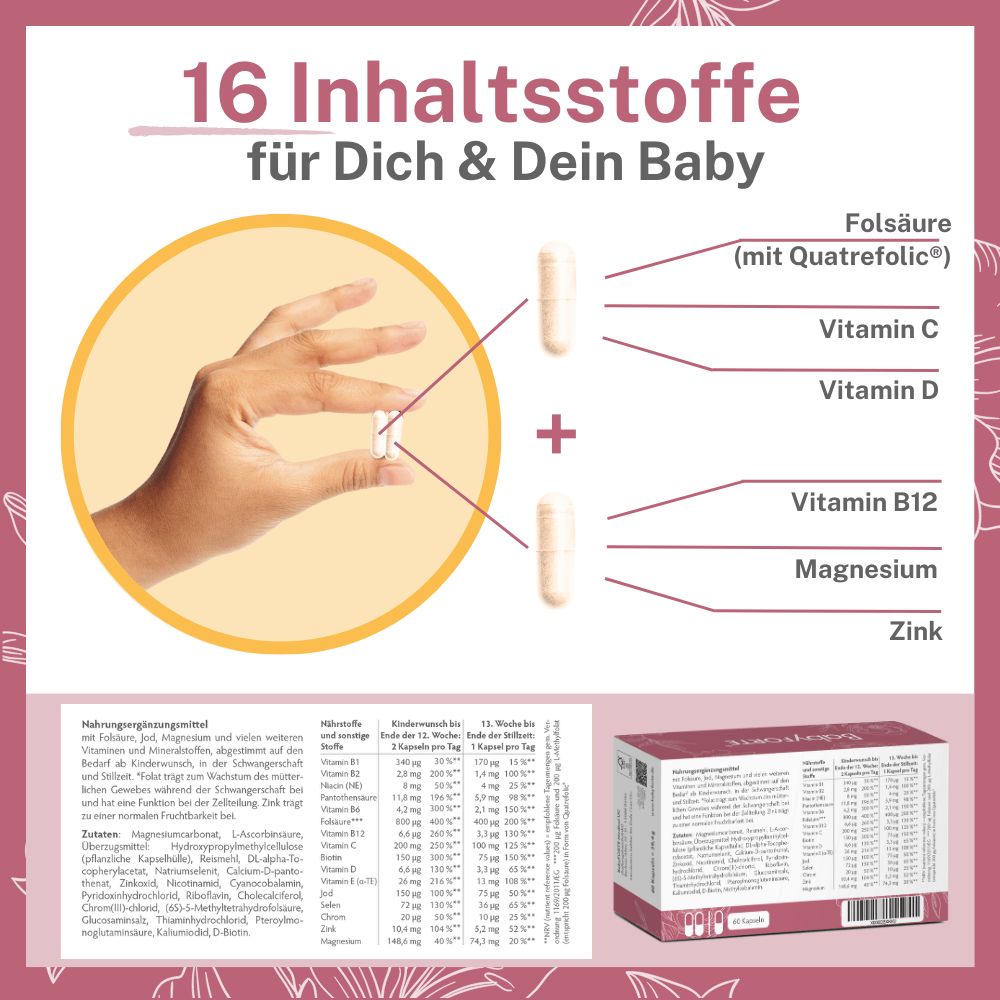 BabyFORTE® Folsäure Plus