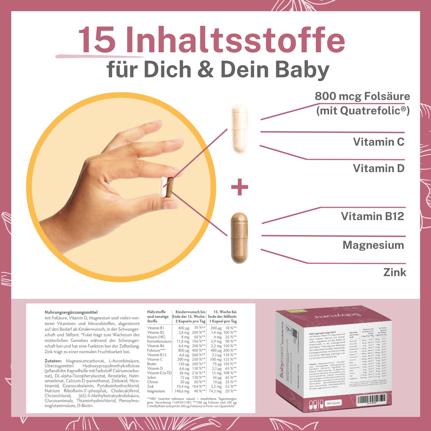 BabyFORTE® Folsäure Plus OHNE JOD