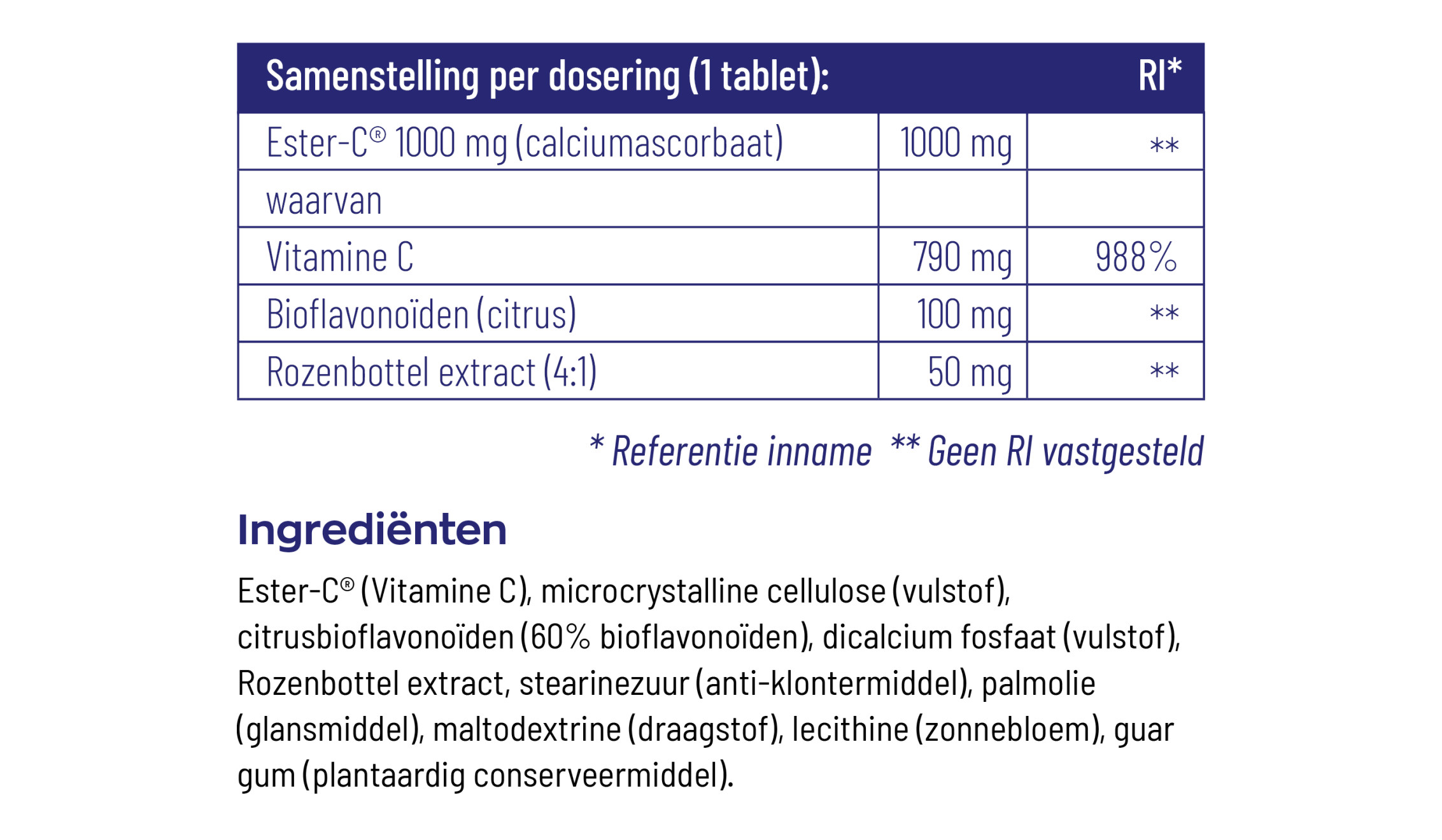 Ester-C® 1000 mg