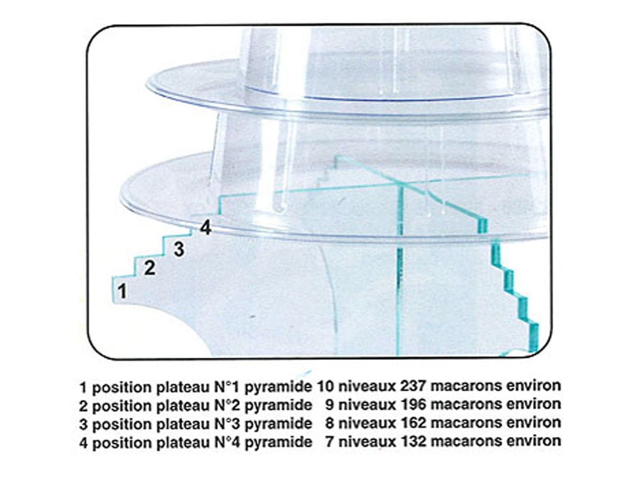 Pied pour pyramide à macarons - PVC transparent - Hauteur 16 cm - Mallard Ferrière