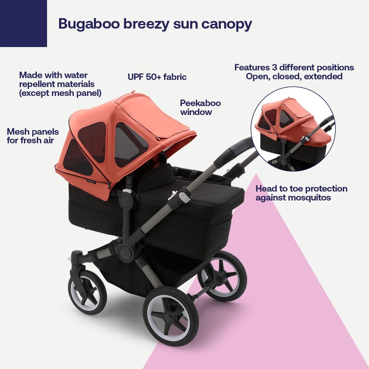 Bugaboo International BV Bugaboo Donkey Sonnendach mit Lüftungsfenstern