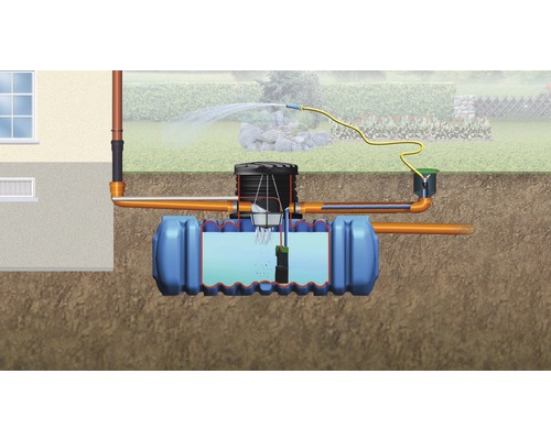 4rain Flat S pakket 6000 L tuin vlakke tank