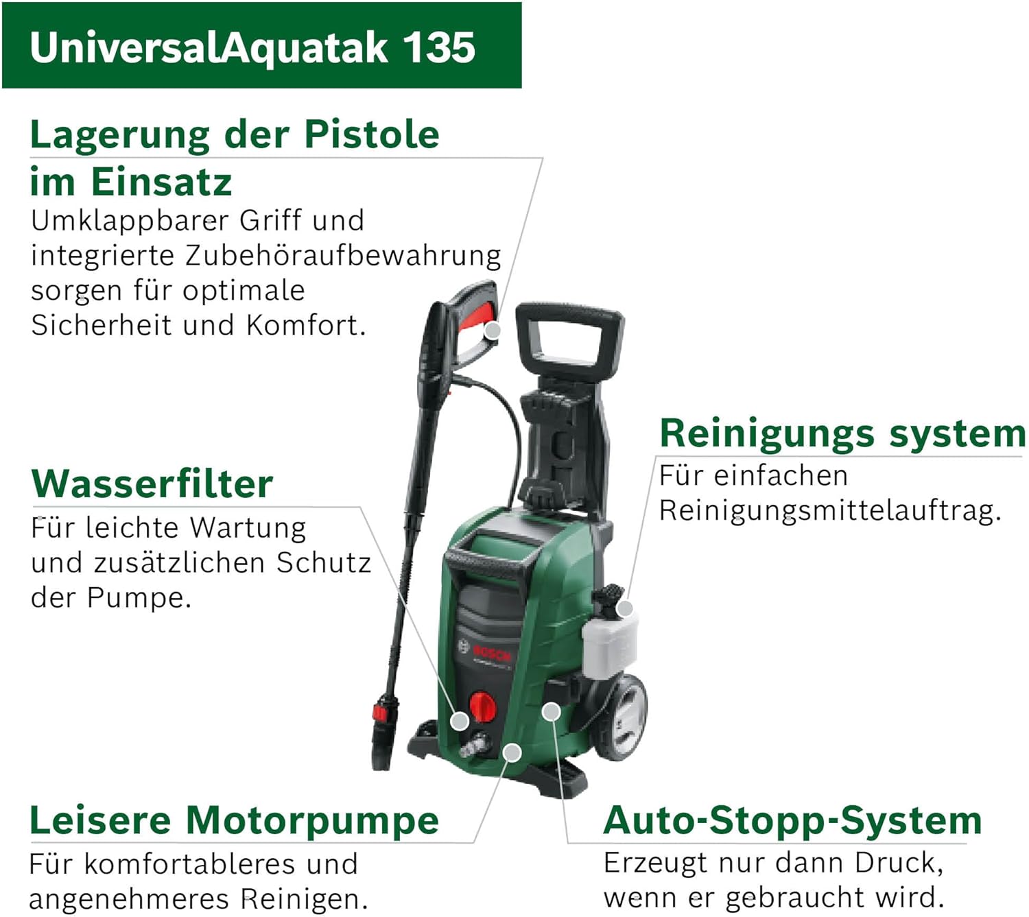 Bosch Home and Garden Bosch Hochdruckreiniger UniversalAquatak 135 (3-in-1-Düse, Schaumdüse, transparenter Wasserfilter, Hochdruckpistole, 7 m Schlauch, 5 m Kabel, 1900 Watt