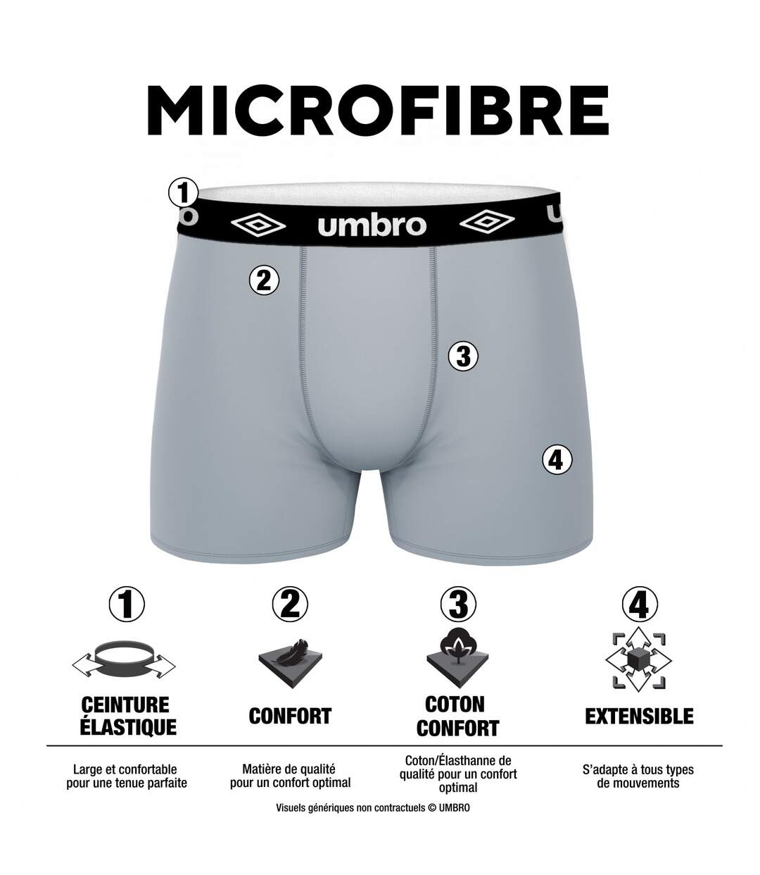 Caleçon Homme Liberté de Mouvement, Boxer Homme, Ajustement Parfait, Doux (Lot de 4)