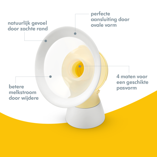 Medela Swing Flex Enkele Elektrische Borstkolf